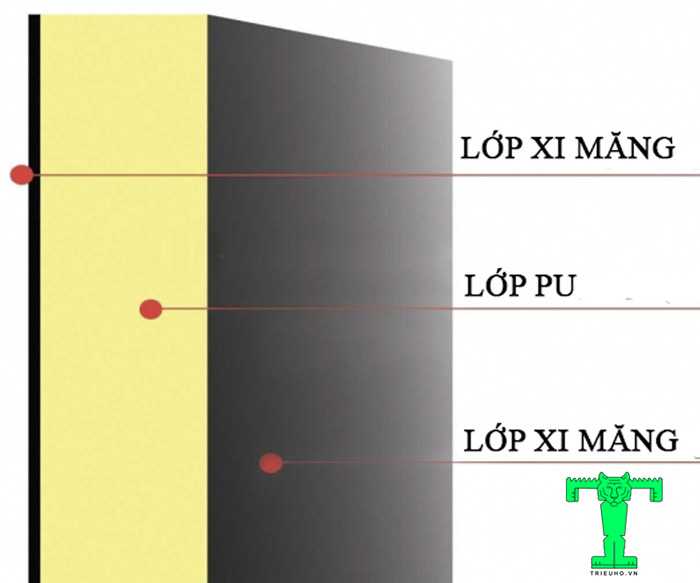 tấm xốp pu cách nhiệt dày 20mm (3)